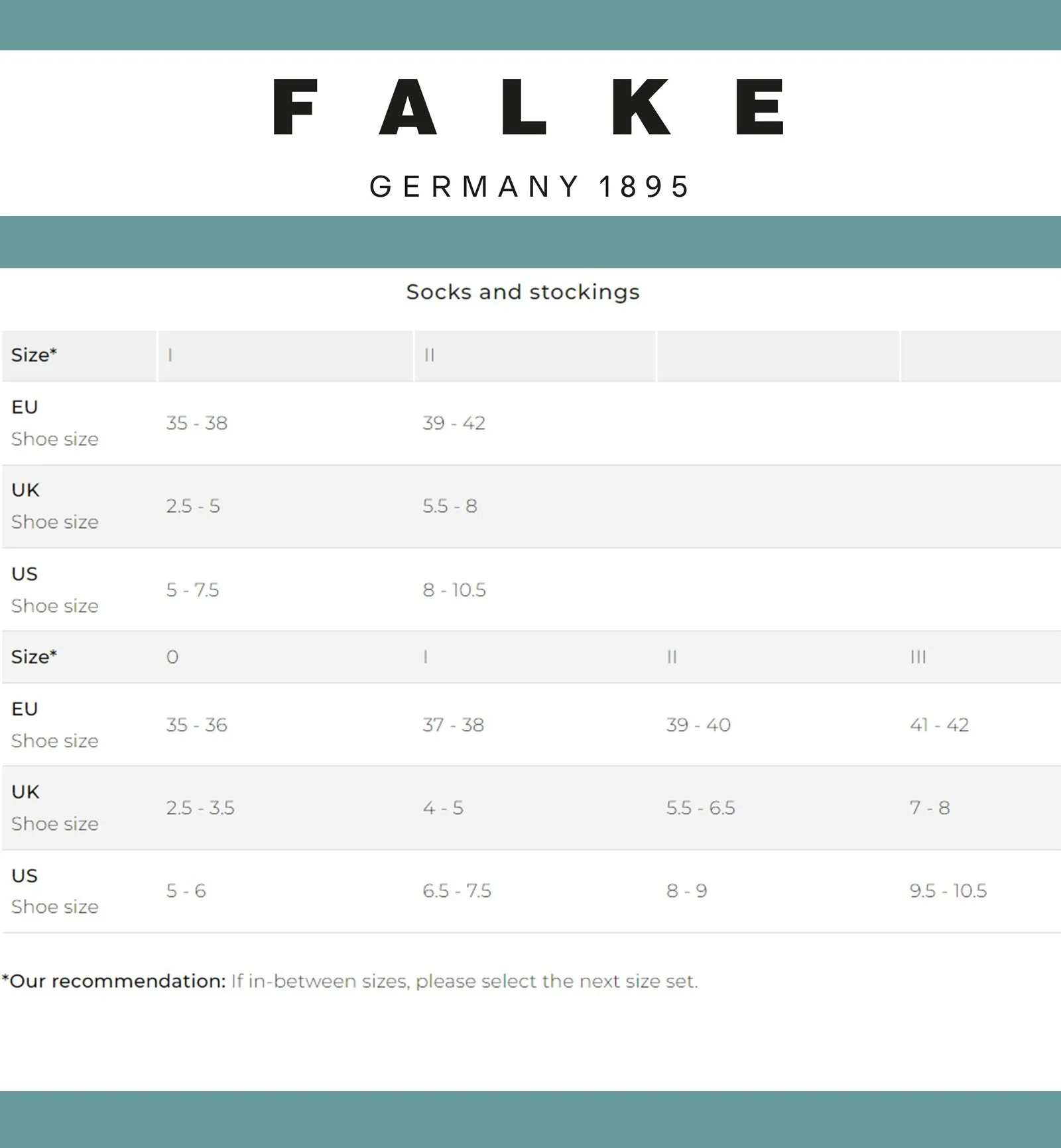 FALKE Step Invisible No-Show Socks (46492) - Black